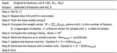 Automated assessment of balance: A neural network approach based on large-scale balance function data